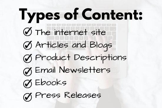 Types of Content Writing-Image